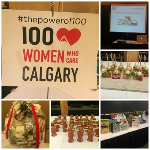 100 women who care